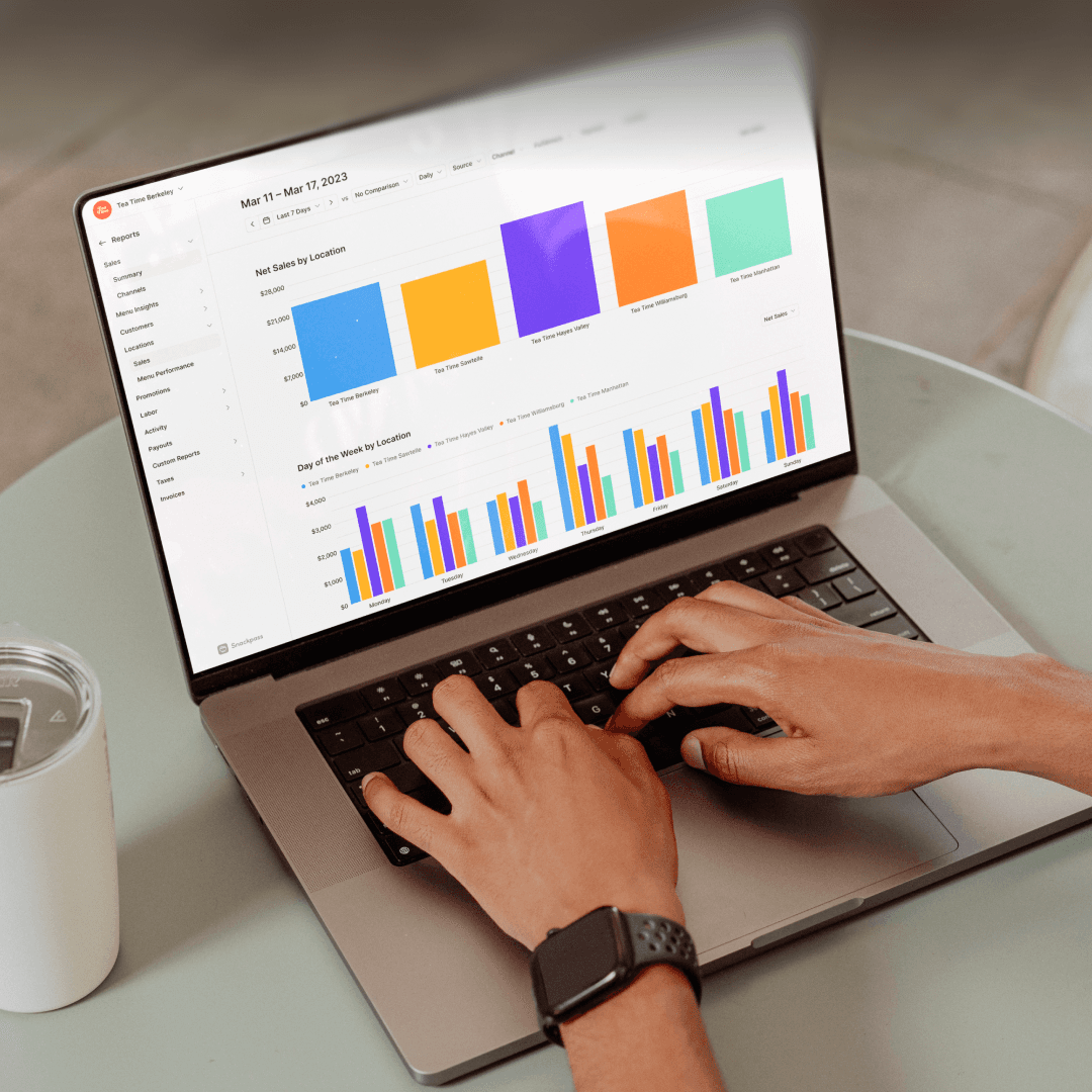 POS dashboard with real-time analytics for restaurants
