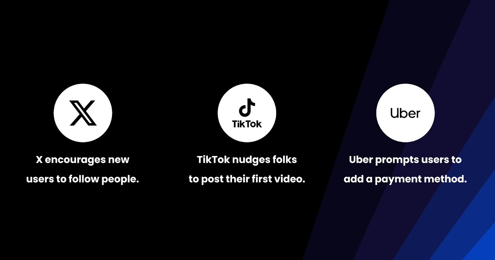 X encourages new users to follow people, TikTok nudges users to post their first video, and Uber prompts users to add a payment method.