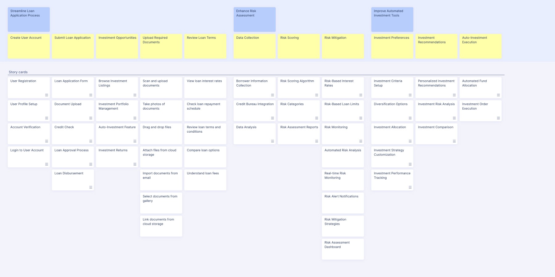 example story map - customer experience platform