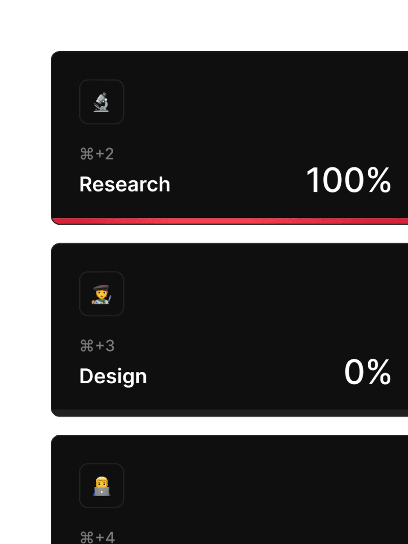 Stages with a perfentage of completion.