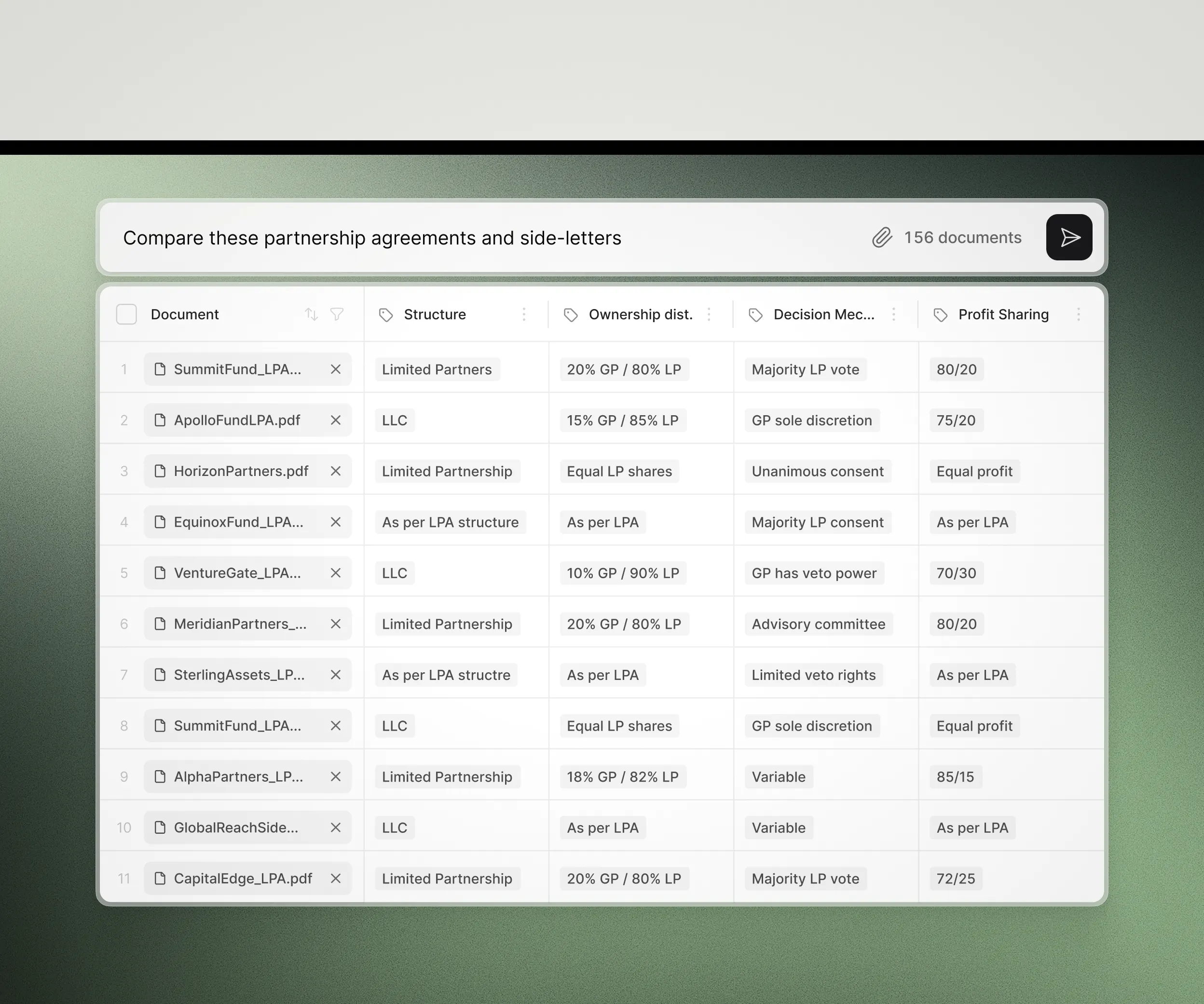 Legora tabular review feature where each document becomes a row while each custom prompt generates a dedicated column