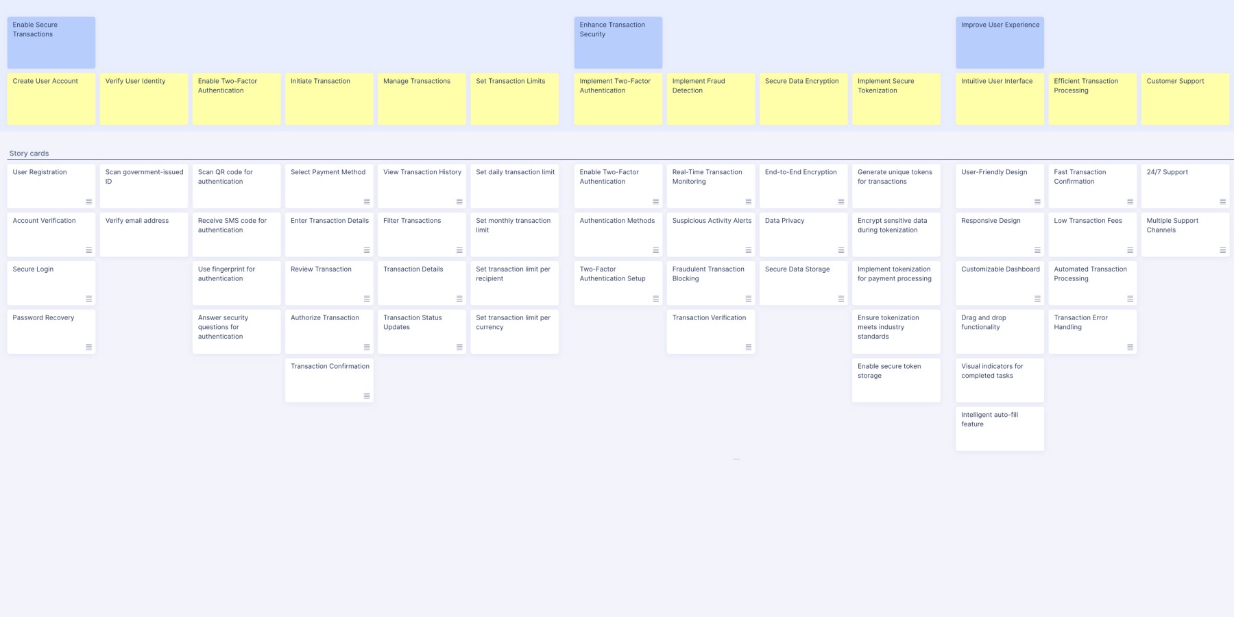 example story map - inventory managmenet system