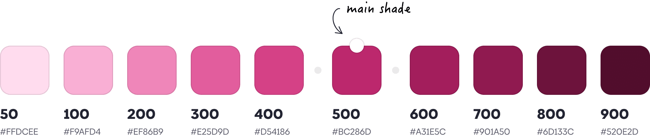 Color scheme with different color shades for dark pinkish hue, with defined HEX values and names. Main shade is highlighted in the middle with an arrow